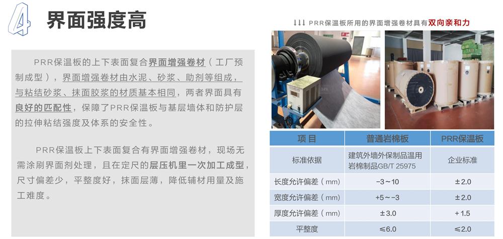萬華PRR保溫板：A級，豎絲巖棉與硬泡聚氨酯復(fù)合一體！(圖7)