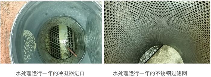 專業(yè)治理：中央空調(diào)【制冷效果差、費(fèi)電...】(圖2)