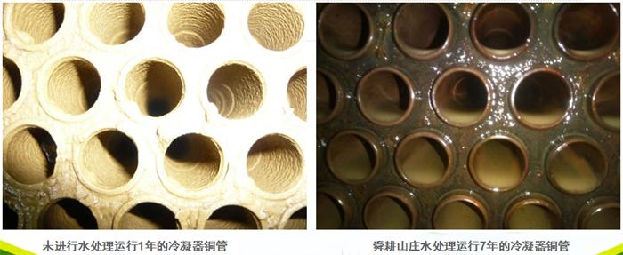 專業(yè)治理：中央空調(diào)【制冷效果差、費(fèi)電...】(圖4)