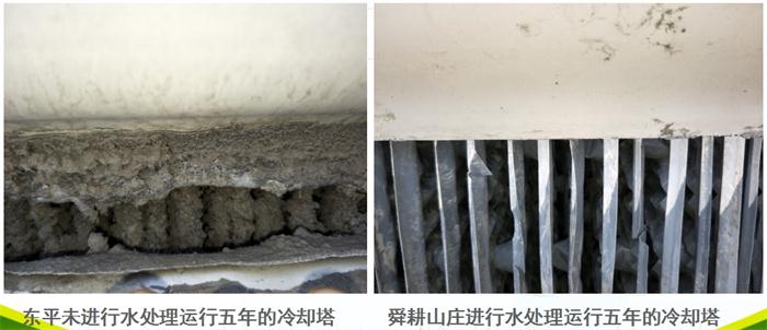 專業(yè)治理：中央空調(diào)【制冷效果差、費(fèi)電...】(圖5)