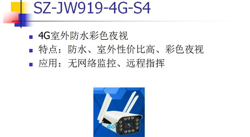 4G室、外防、水彩色夜視：曉民電子(圖1)