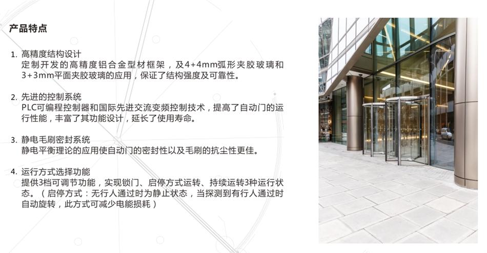 “水晶旋轉(zhuǎn)門”讓建筑、裝飾設(shè)計師更加自如！(圖3)