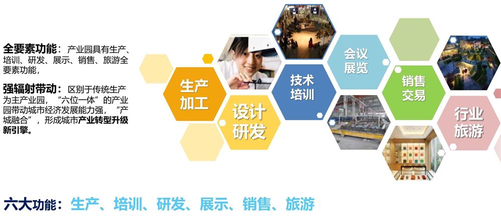 【建設(shè)產(chǎn)業(yè)園】一站式服務(wù)！(圖12)