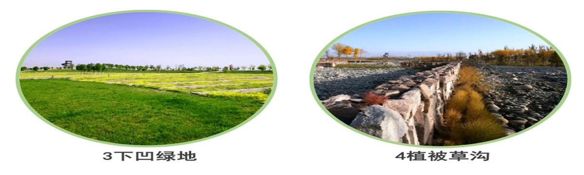 海綿城市的概念及建設(shè)“六”字方針！(圖3)