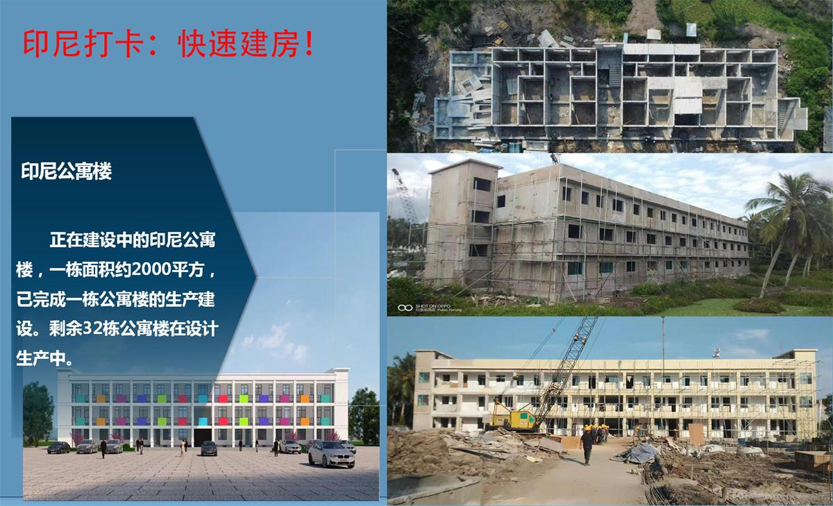 快速建房：打卡國內(nèi)、國外！(圖9)