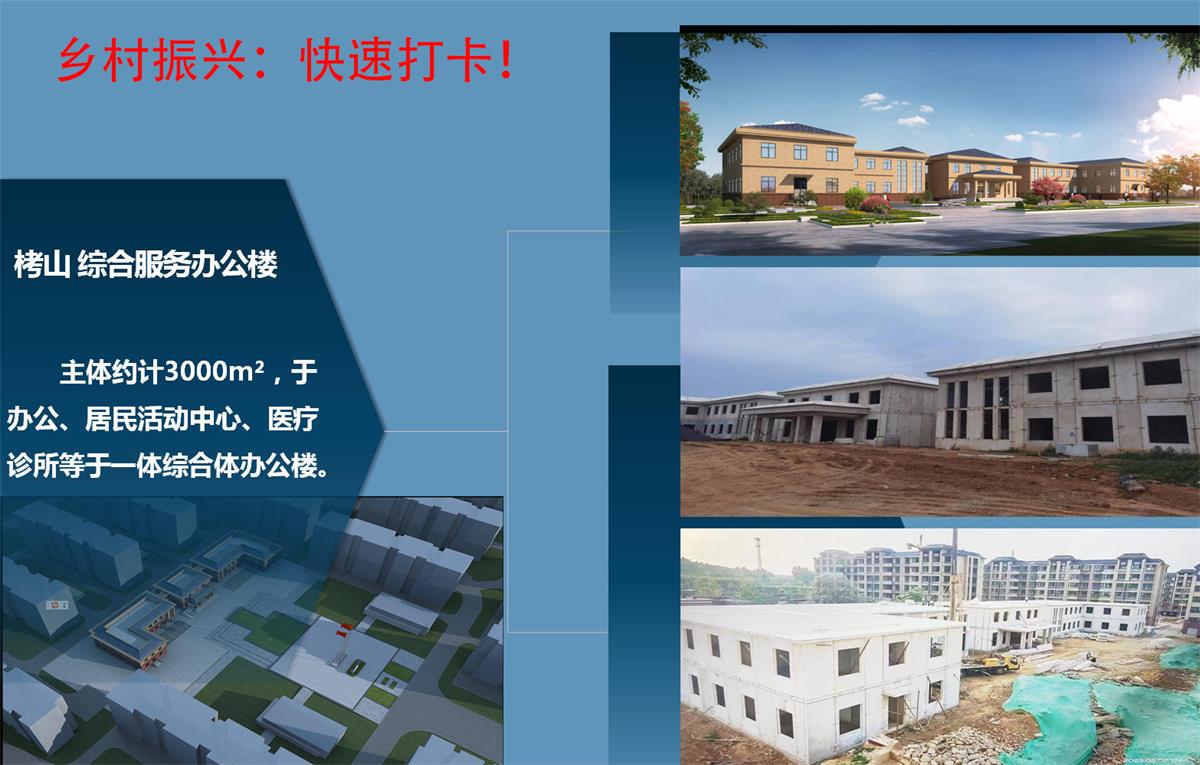 快速建房：打卡國內(nèi)、國外！(圖13)