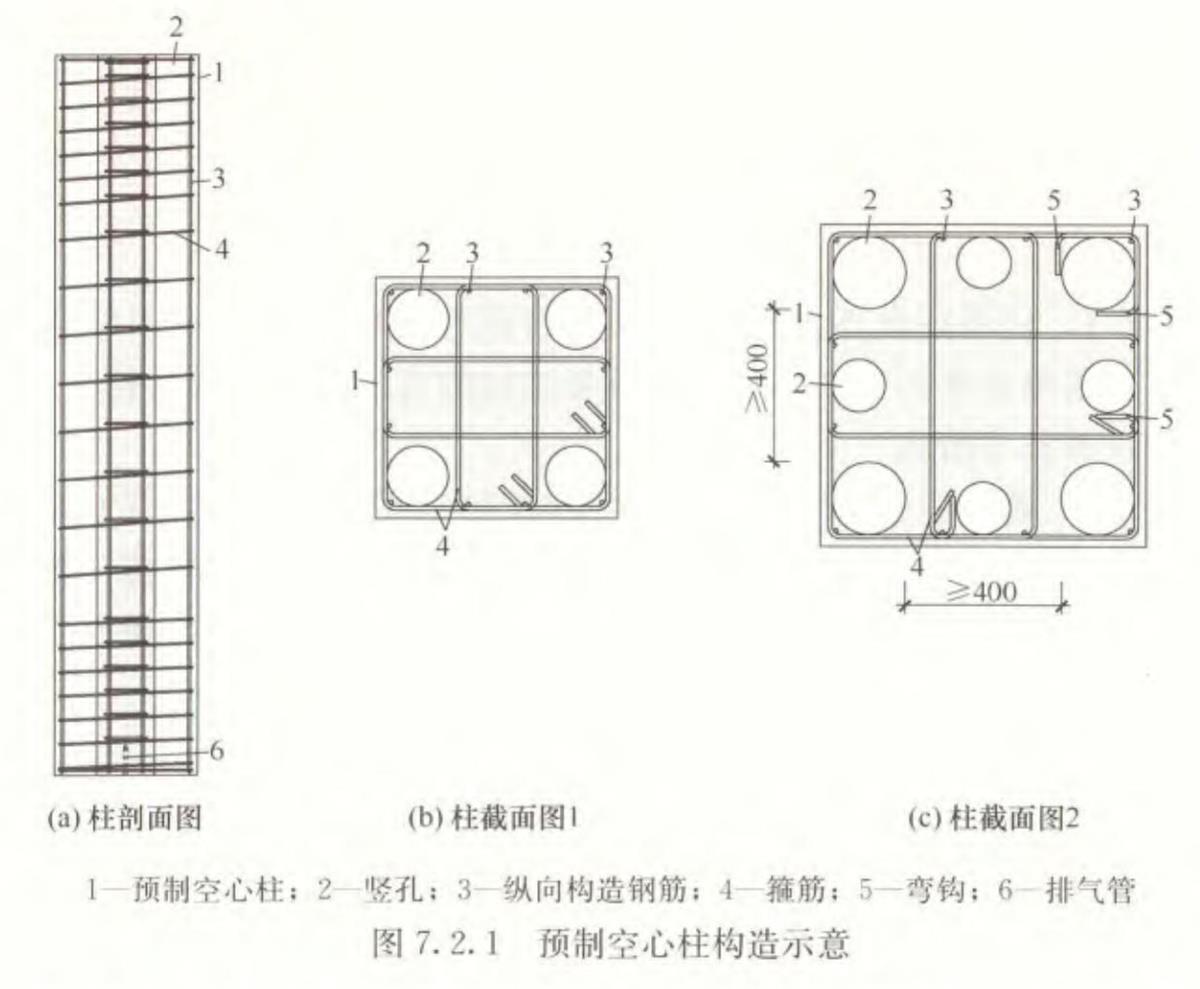 視圖快速了解：裝配式建筑EMC技術(shù)體系！(圖7)