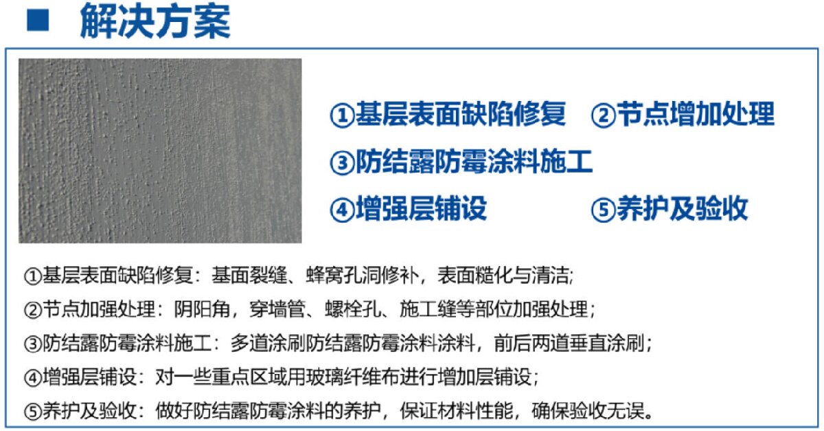 地下空間：防結(jié)露、防霉治理修繕(圖3)