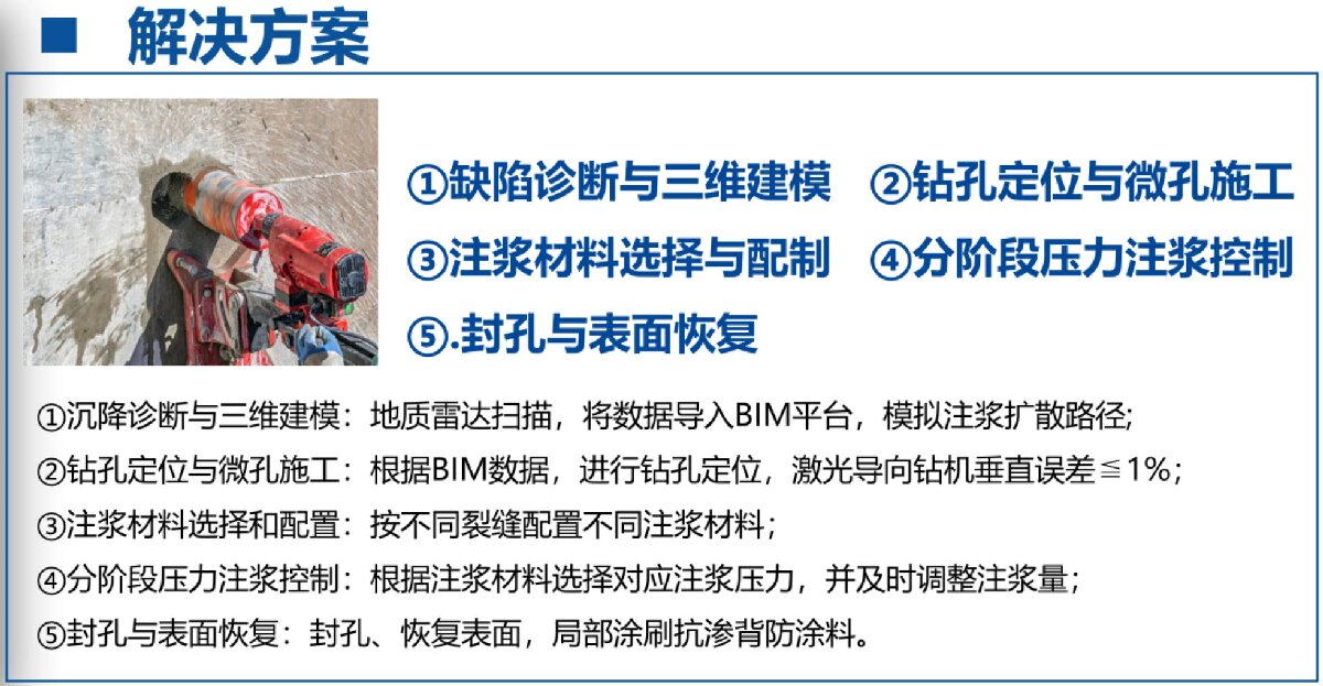 地下空間：結構缺陷、滲漏與水損治理！(圖3)