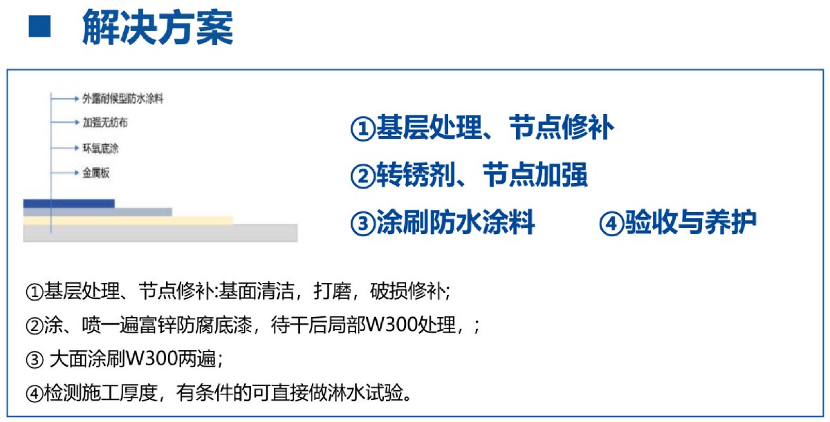 鋼結(jié)構(gòu)車間褪色、銹蝕、滲漏等修繕三種方法！(圖4)