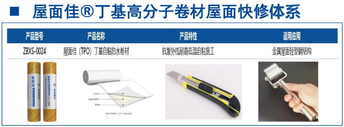 鋼結(jié)構(gòu)車間褪色、銹蝕、滲漏等修繕三種方法！(圖9)