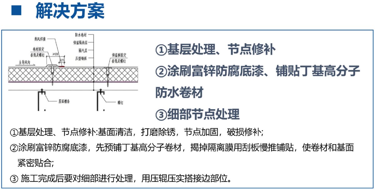 鋼結(jié)構(gòu)車間褪色、銹蝕、滲漏等修繕三種方法！(圖8)