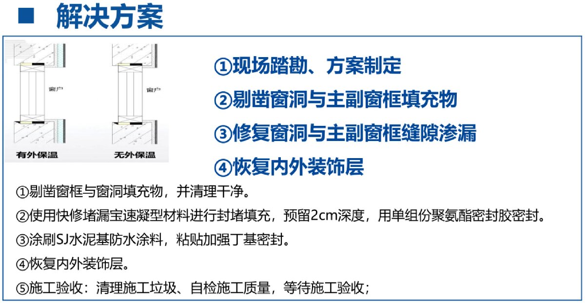 房屋外墻門窗滲水、開裂修繕！(圖3)