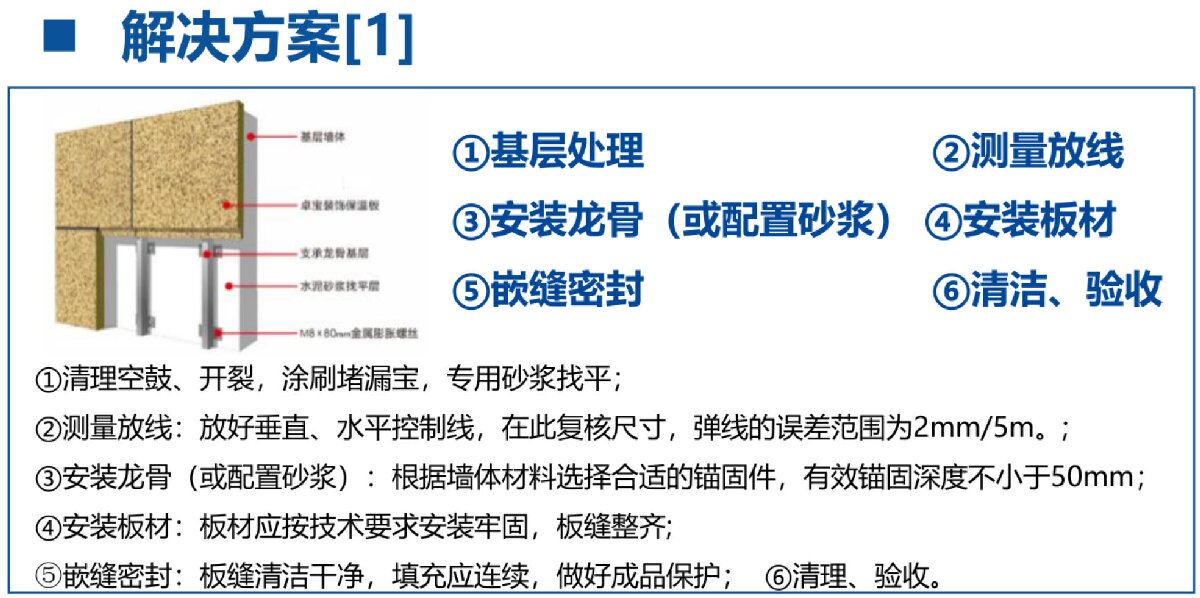 外墻一體化免拆除修繕兩個方案！(圖3)
