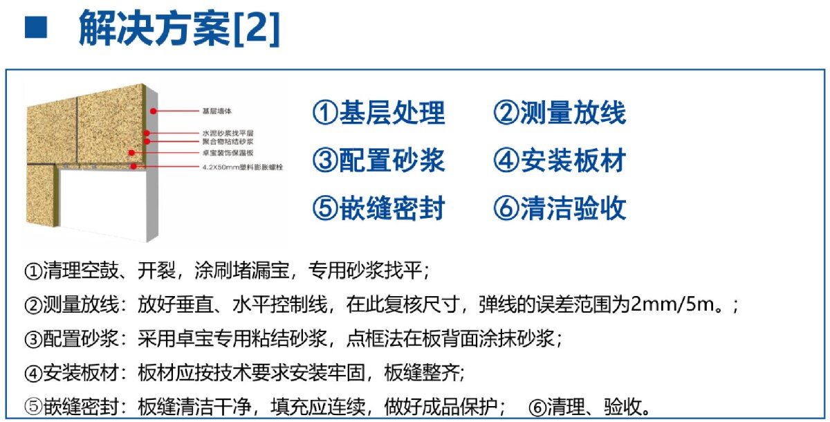 外墻一體化免拆除修繕兩個方案！(圖7)