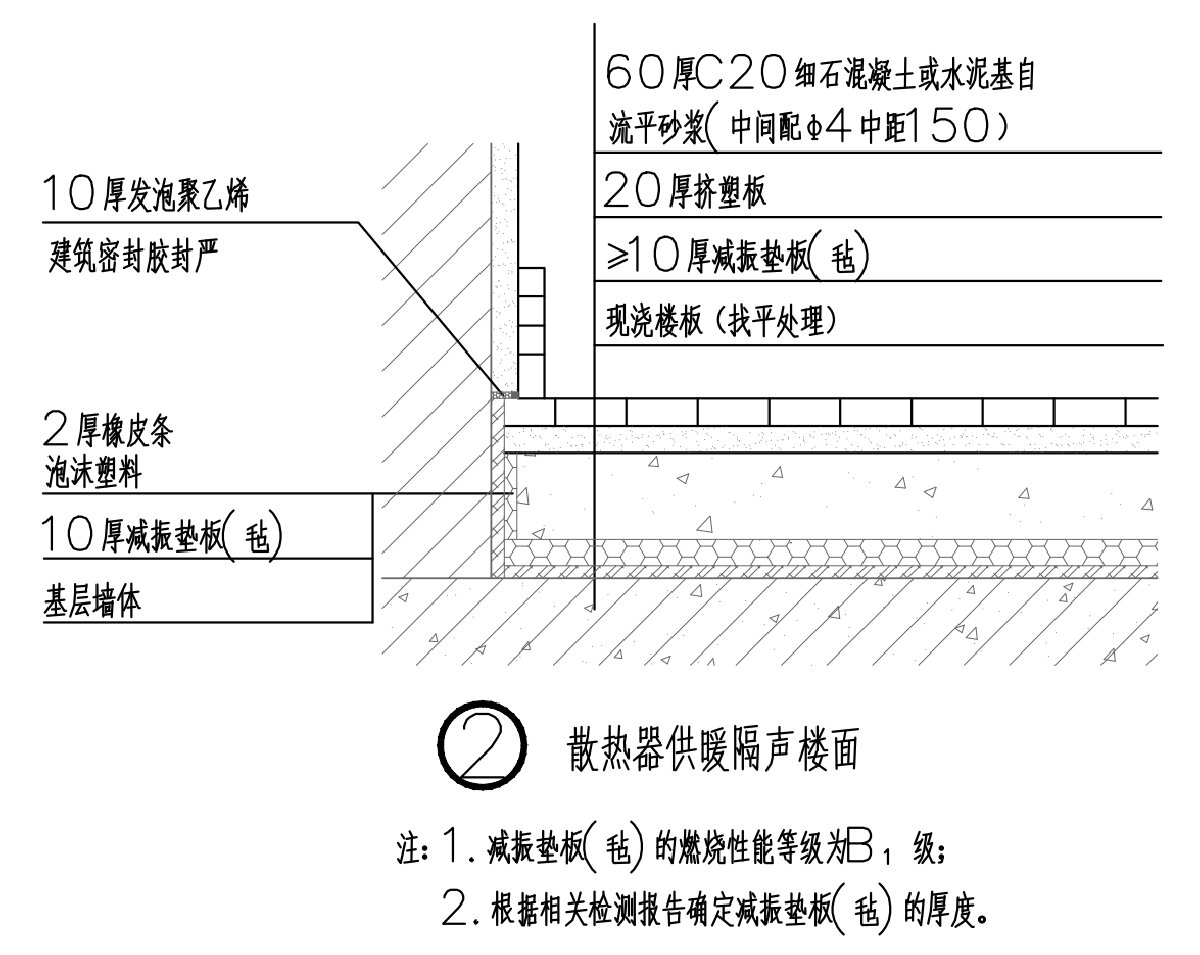 住宅分戶墻、樓面隔聲圖示（2025版）(圖4)