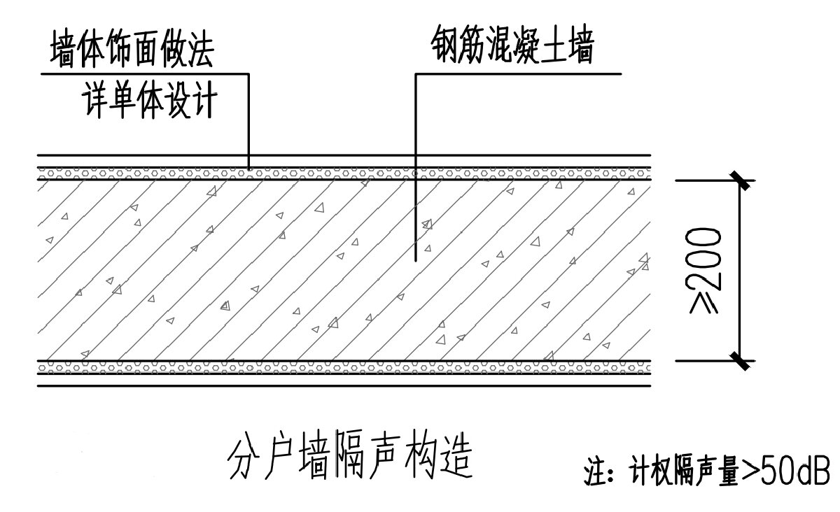 住宅分戶墻、樓面隔聲圖示（2025版）(圖2)